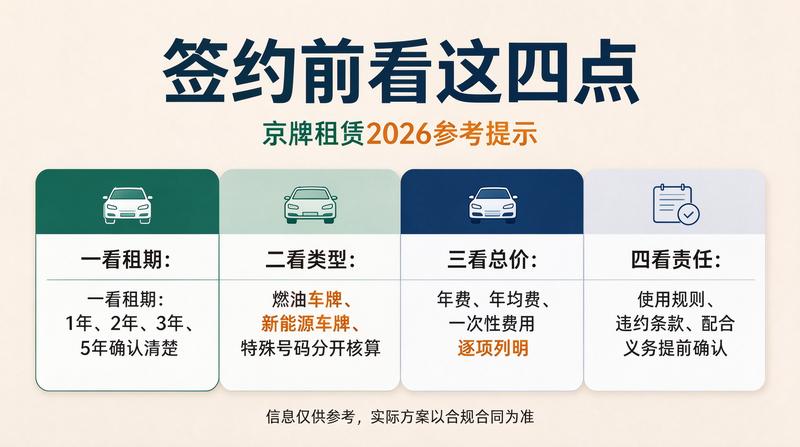 车辆过户流程